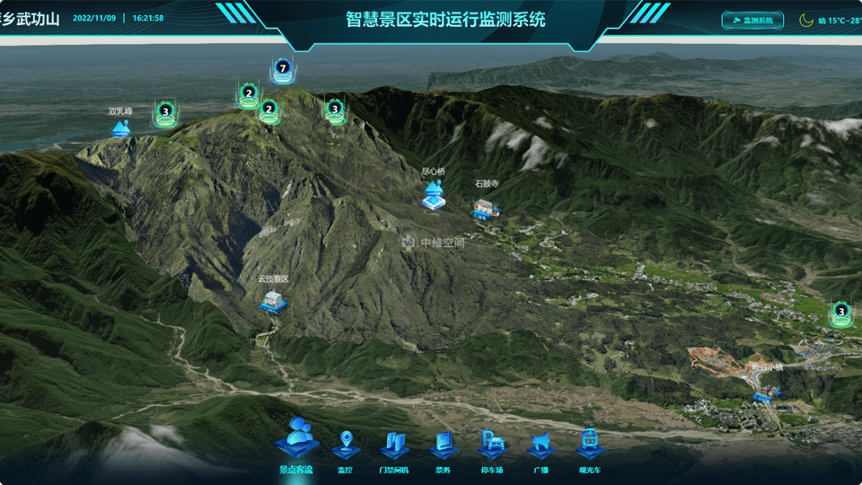 桓台倾斜摄影技术在旅游规划中的应用？